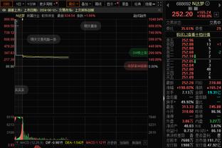 官方：米兰和18岁小将希亚续约至2028年，球员本赛季37场13球8助