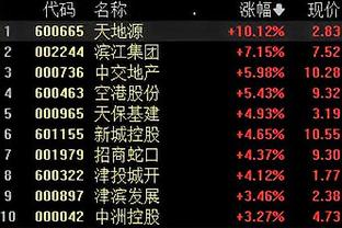 雷竞技最新竞猜